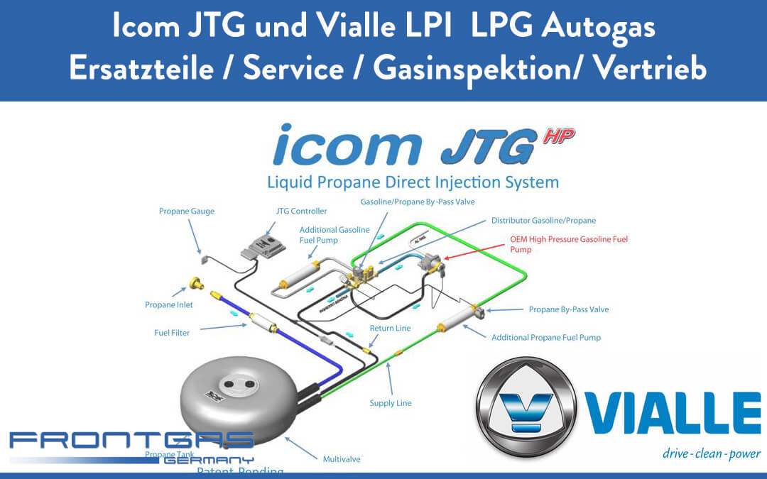 Icom JTG und Vialle LPI  LPG Autogas
